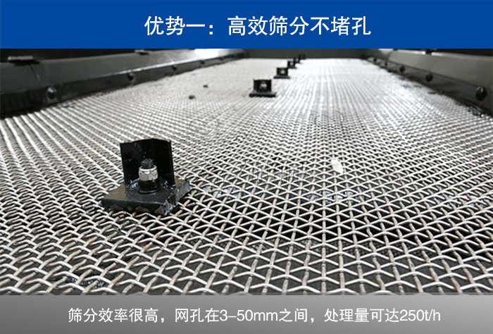 YA系列圓振動篩